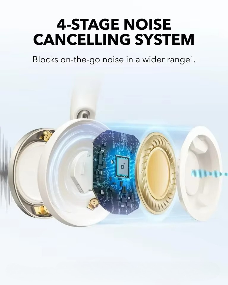 Casque à réduction de bruit ac - Noise Cancelling Headphone avis et prix