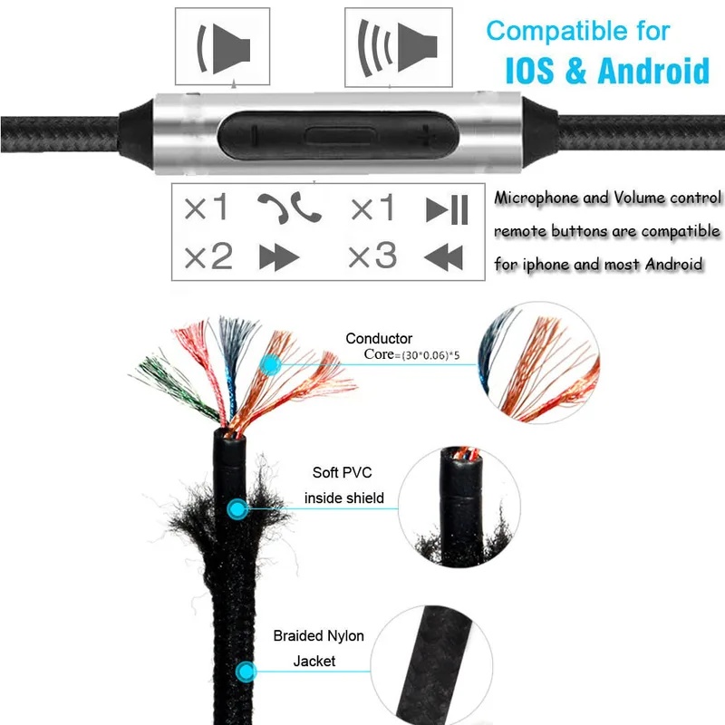 Cordon de remplacement audio p - Sennheiser Headphone Momentum 4 avis et prix